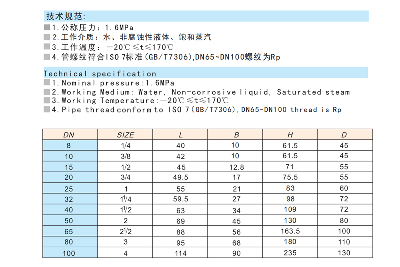 黄铜闸阀 Z15W-16T