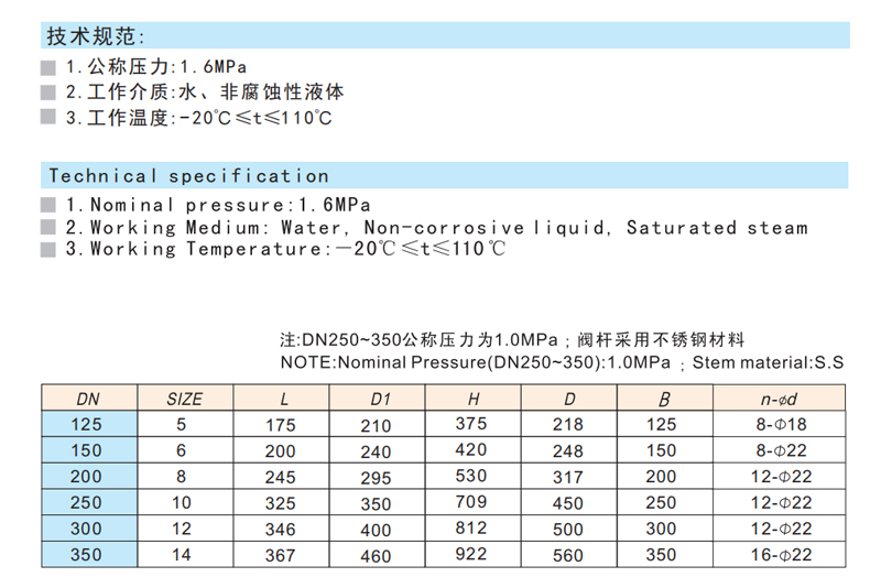 黄铜法兰闸阀 Z45W-16T_Z45W-10T