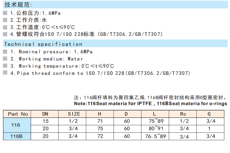 黄铜水表闸阀 Z15W-16T