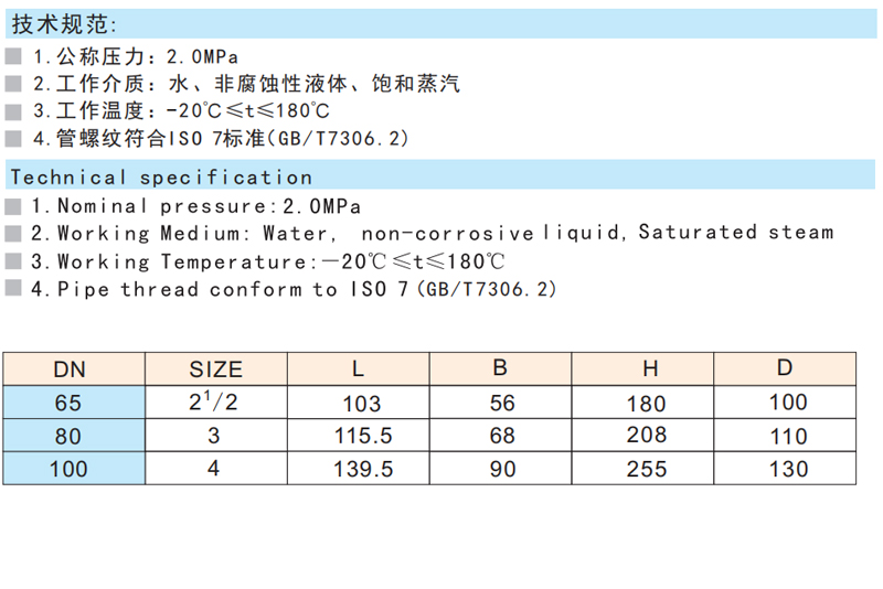 青铜闸阀  Z15W-20T