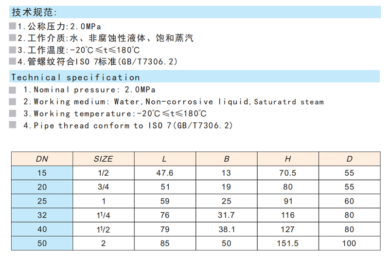 黄铜闸阀(足通孔） Z15W-20T