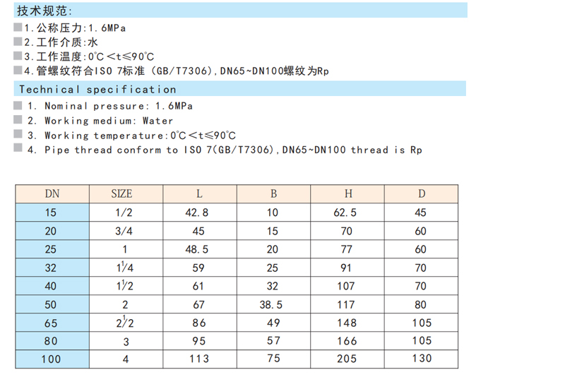 黄铜闸阀 Z15W-16T