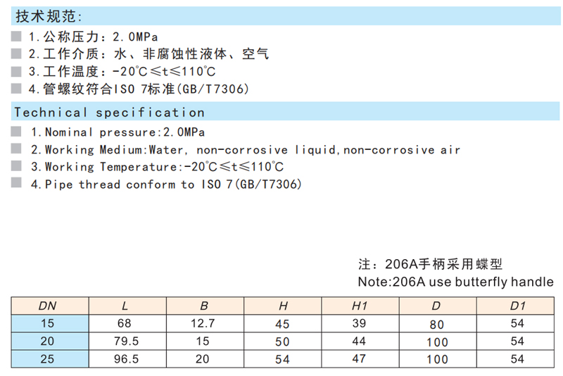 黄铜外螺纹球阀 Q21F-20T