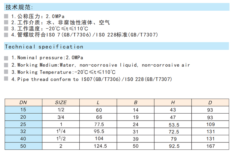 黄铜球阀（足通孔）Q31F-20T