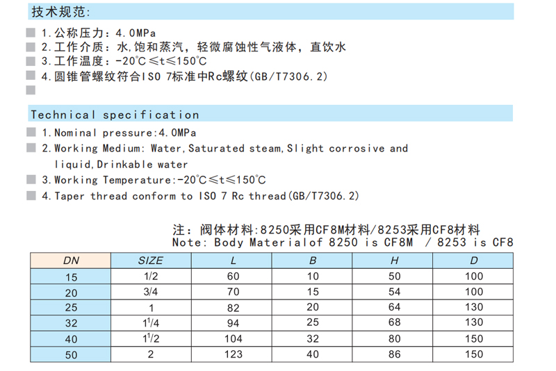 不锈钢球阀 Q11F-40R_Q11F-40P