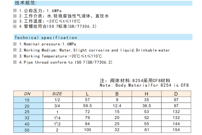 不锈钢球阀 Q11F-16P