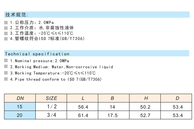 不锈钢球阀 Q11F-20P