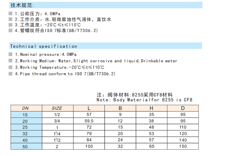 不锈钢球阀 Q11F-40P