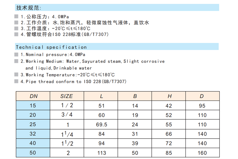 不锈钢球阀 Q11F-40P