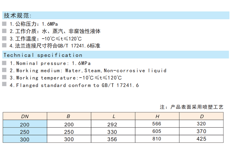 铁制法兰暗杆闸阀 Z45T-16