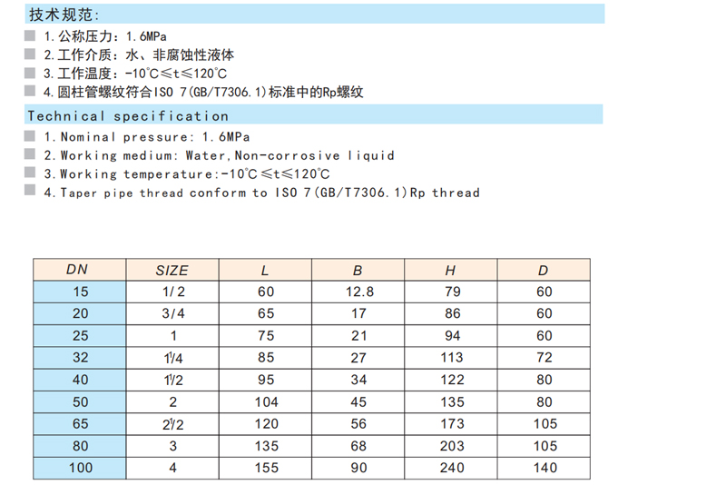 铁制闸阀 Z15T-16Q