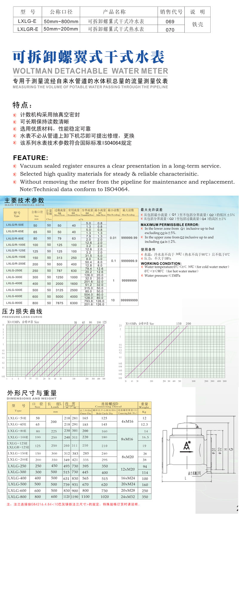 "未标题-2_0013_可拆卸螺翼式干式水表.jpg