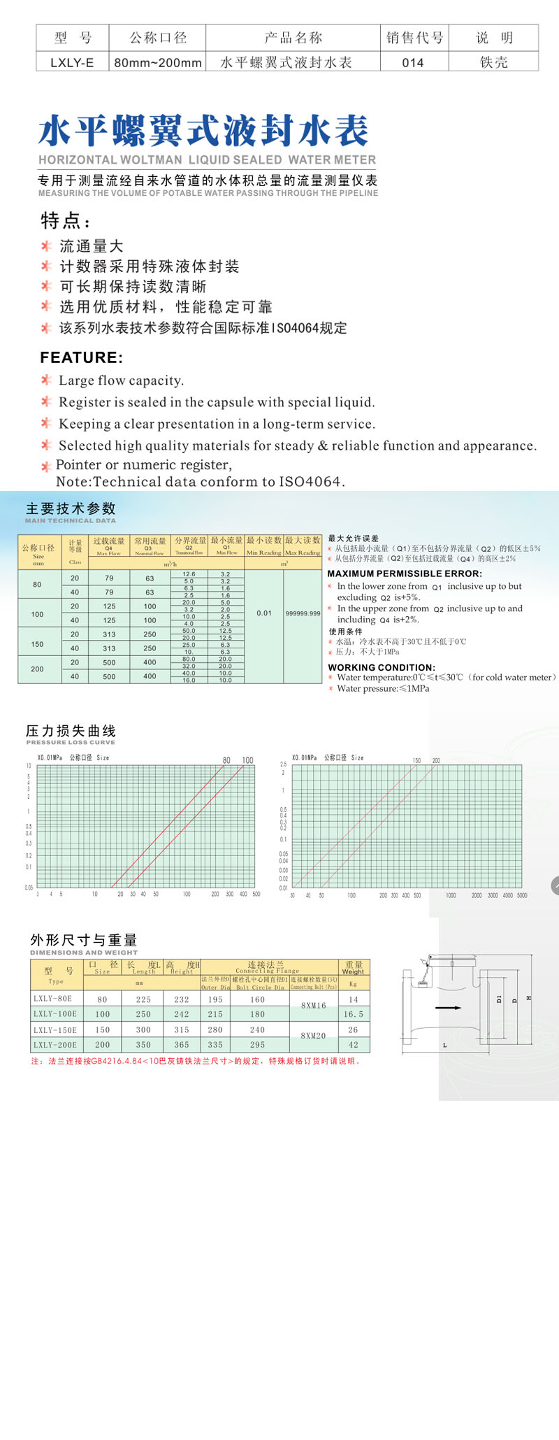 水平螺翼式液封水表