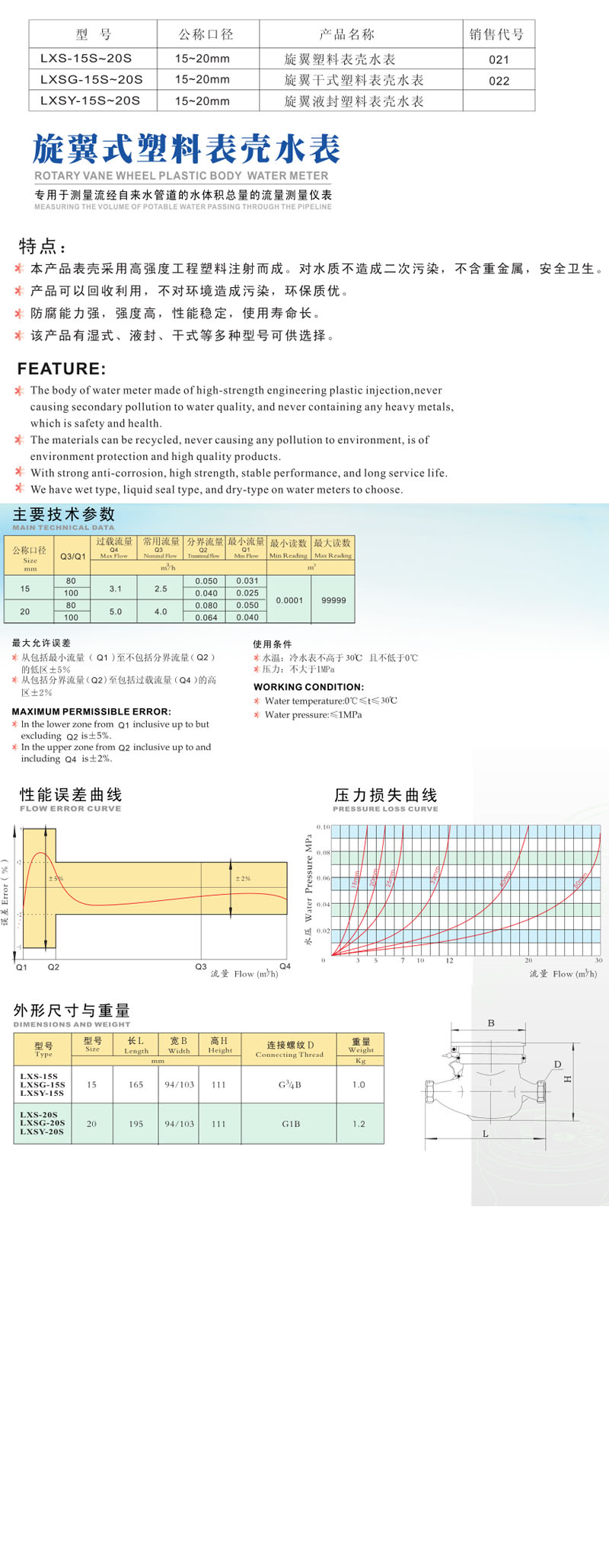 旋翼式塑料表壳水表