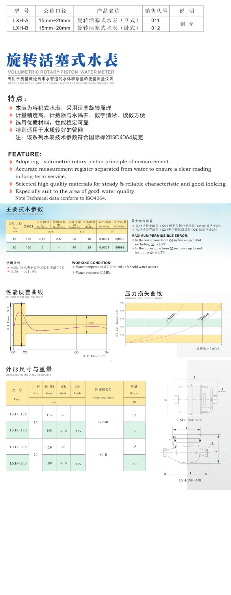 旋转活塞式水表