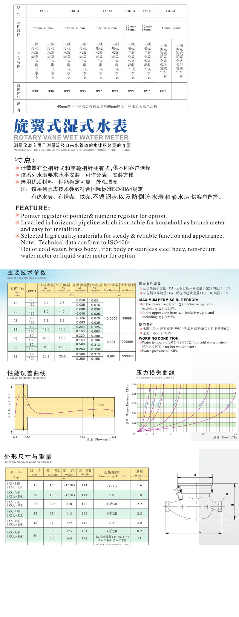 旋翼式湿式水表