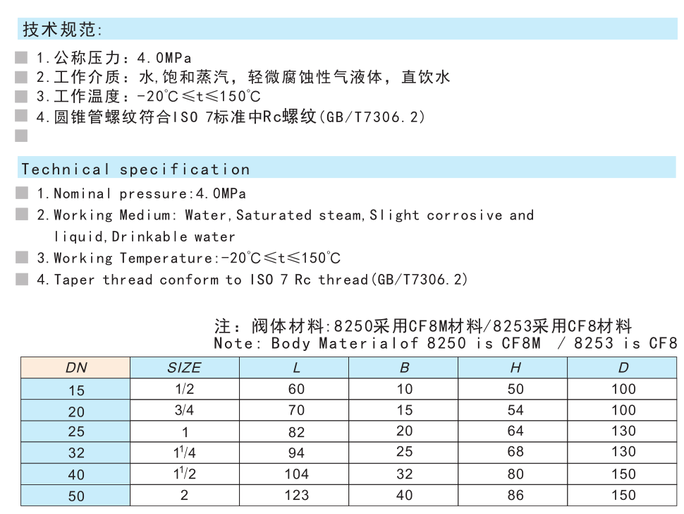 8250/8253不锈钢球阀Q11F-40R/Q11F-40P