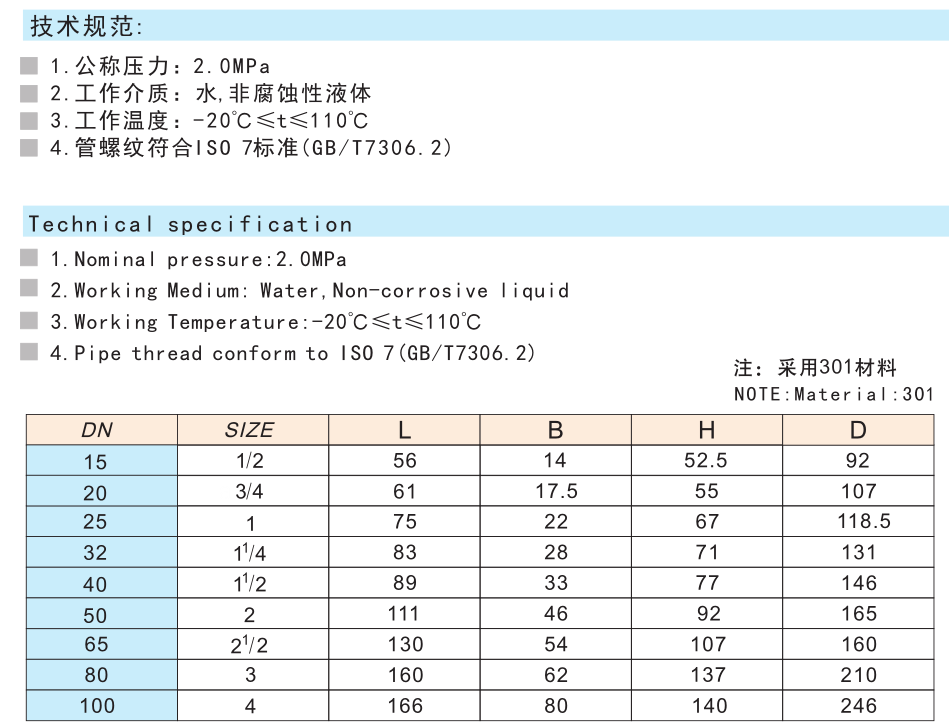 8261不锈钢球阀Q11F-20P