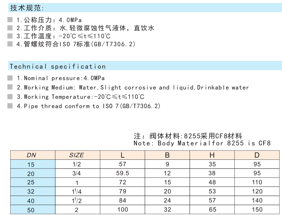 8255不锈钢球阀Q11F-40P