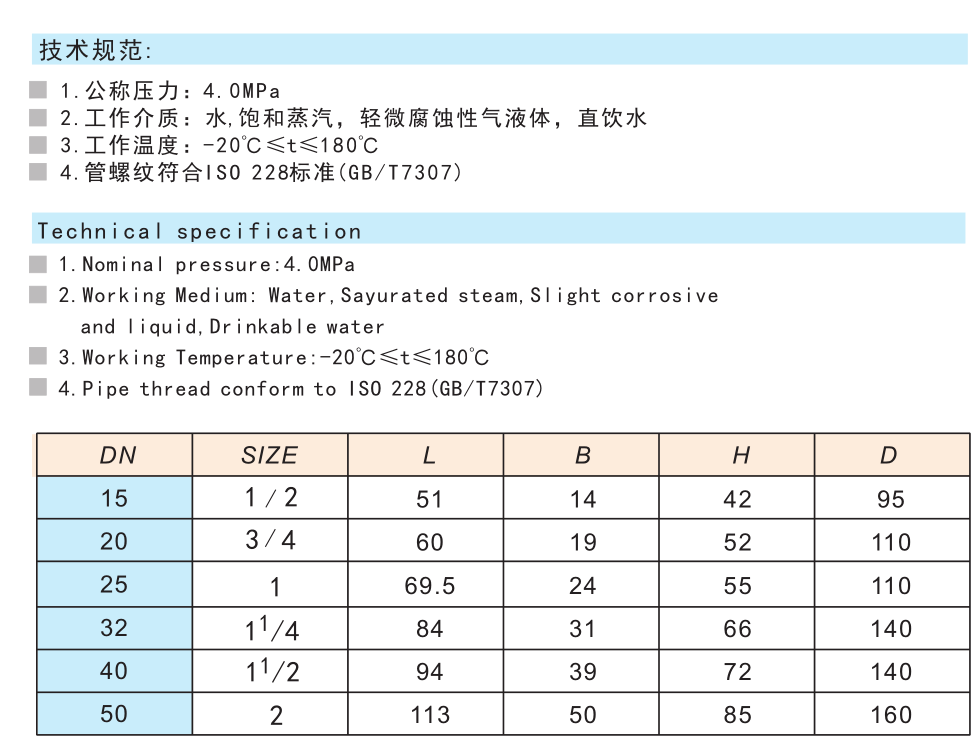 8280不锈钢球阀Q11F-40P