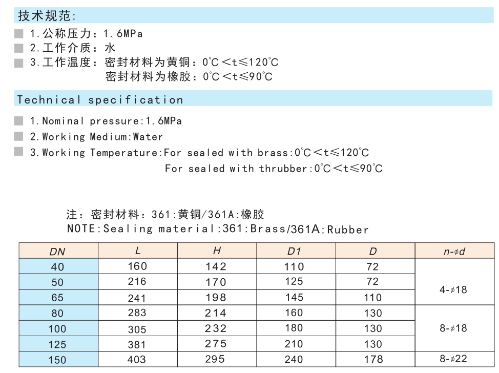 361/361A黄铜平衡式截止阀J46W-16T_J46X-16T