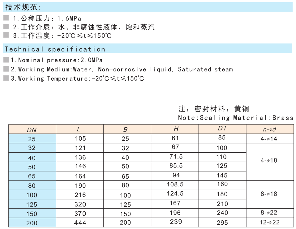 黄铜法兰止回阀 H44W-16T