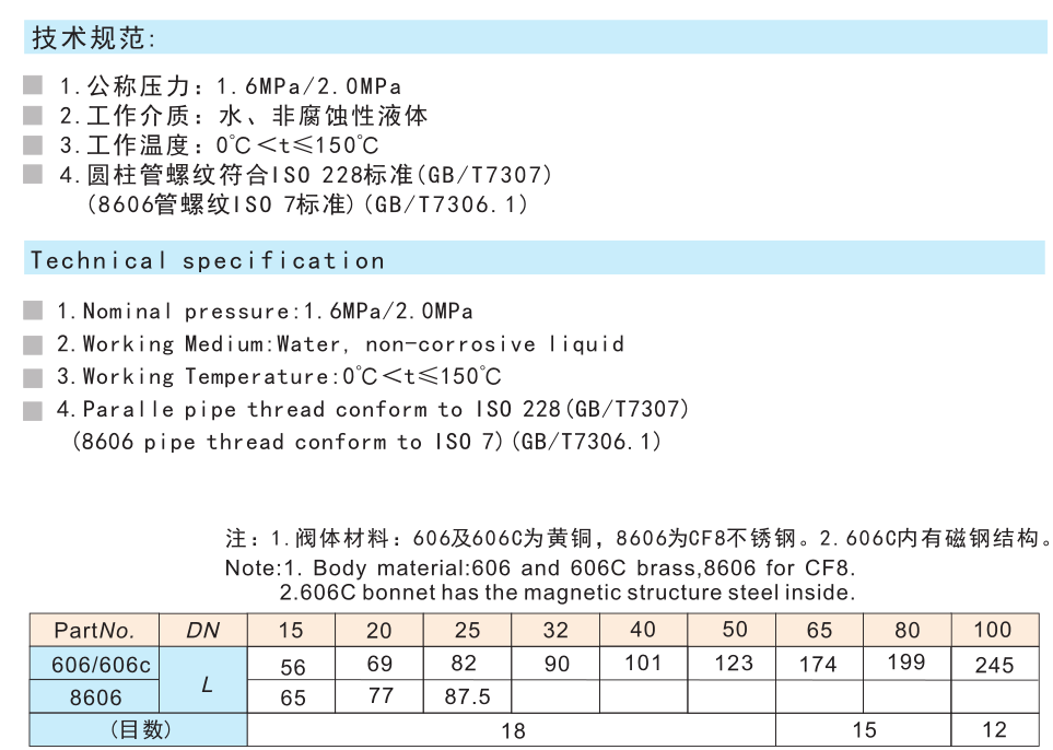 606/606C黄铜过滤器SY11-16T/SY11-20P