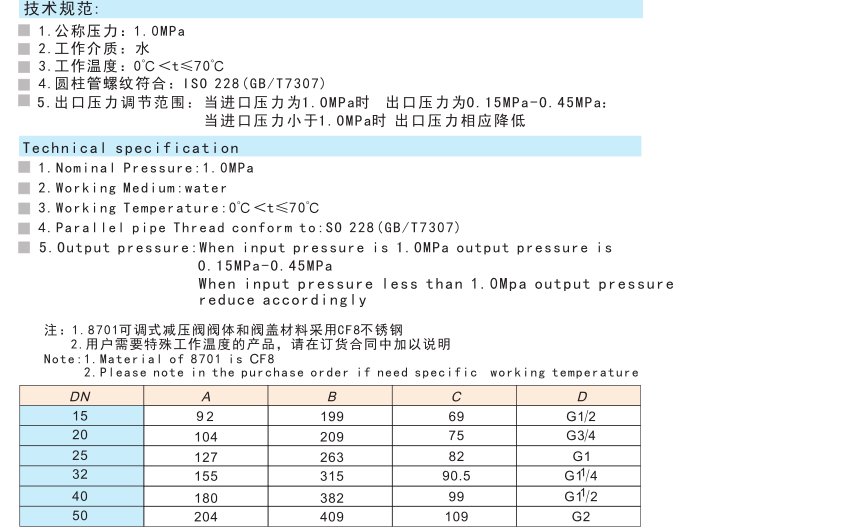 8701可调式减压阀