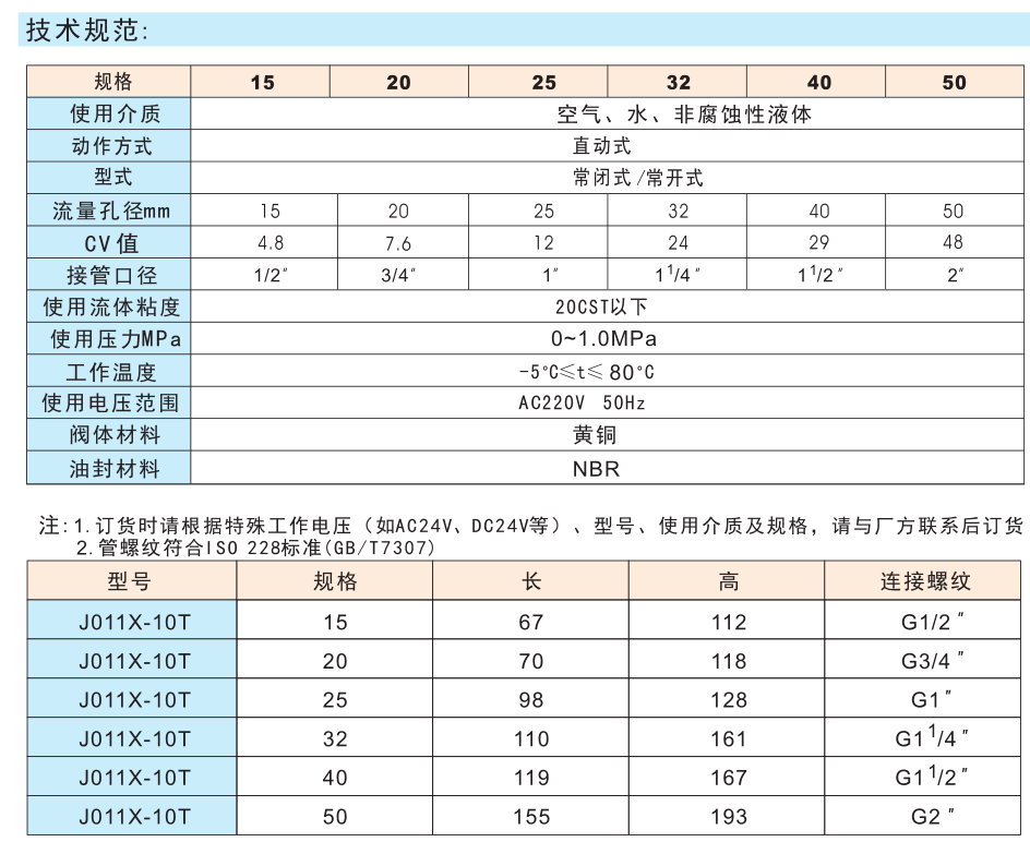 742黄铜电磁阀J011X-10T