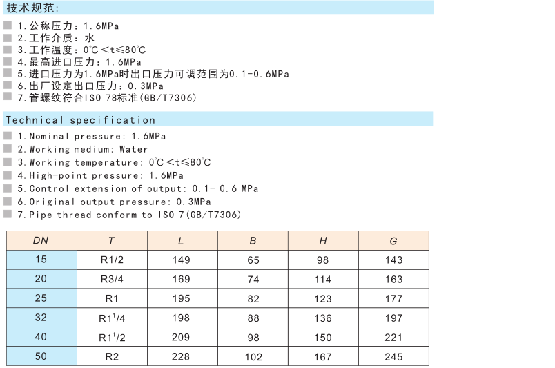 745黄铜可调式减压阀Y22X-16T