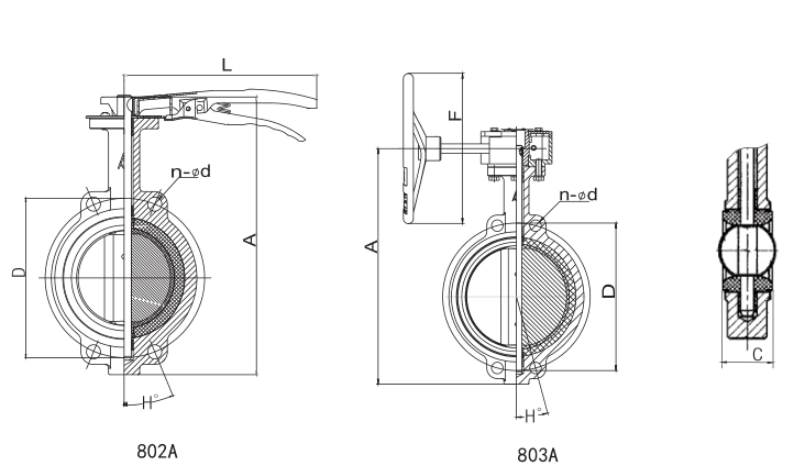 802A/803A蝶阀