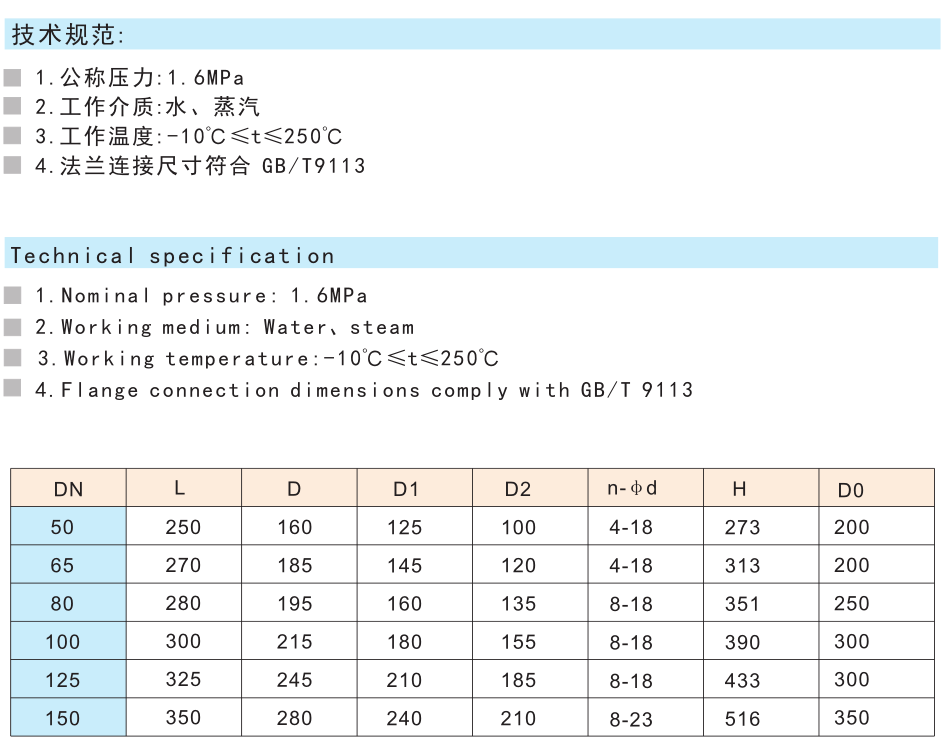 9196供水系统铸钢闸阀Z41H-16C