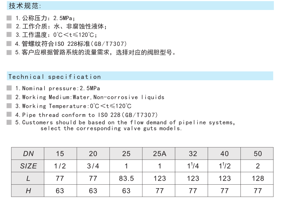 2510黄铜动态平衡阀  PHF-15~50-L-25T