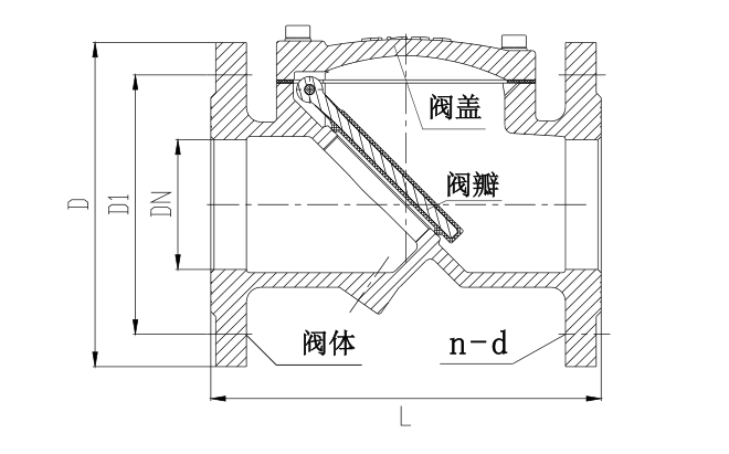 橡 胶 瓣 止 回 阀