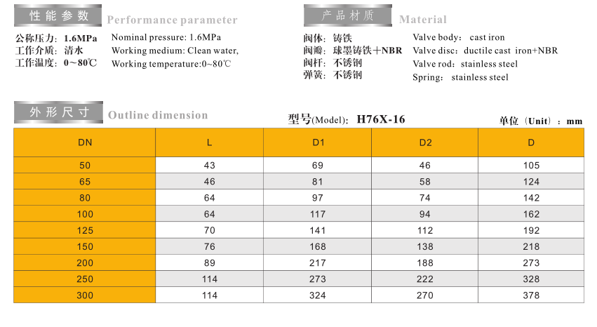 双 瓣 止 回 阀