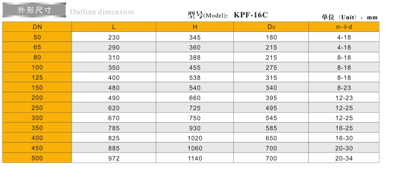 K P F平 衡 阀