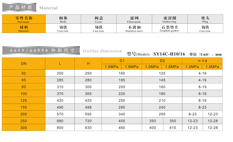 铁 制Y型 法 兰 过 滤 器