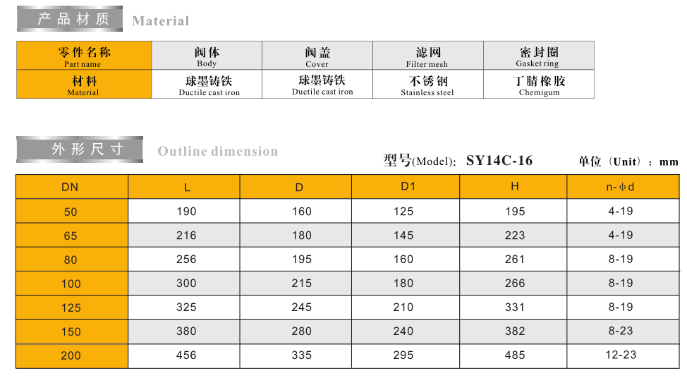 Y型 过 滤 器