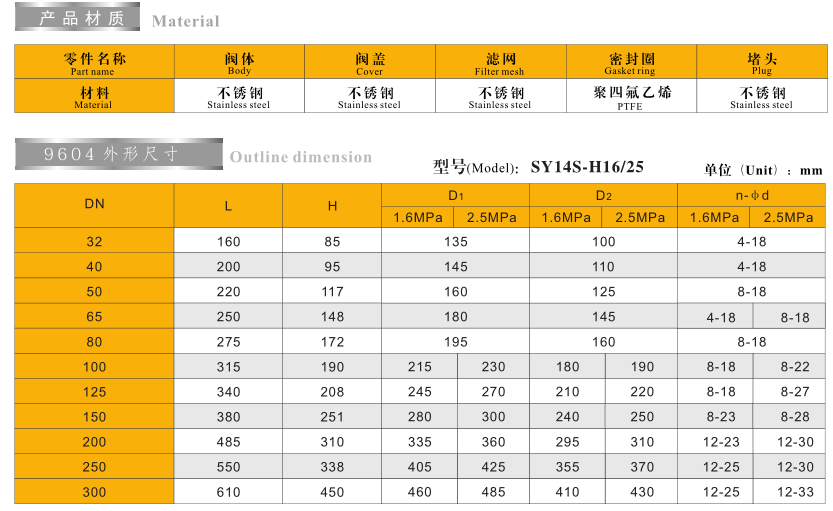 不 锈 钢Y型 过 滤 器