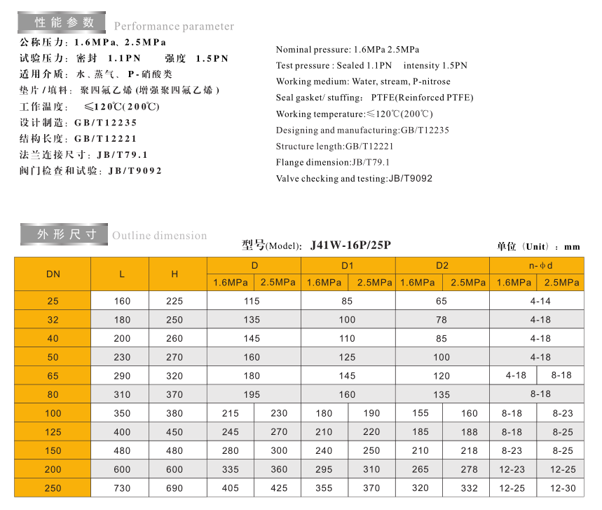 不 锈 钢 法 兰 截 止 阀