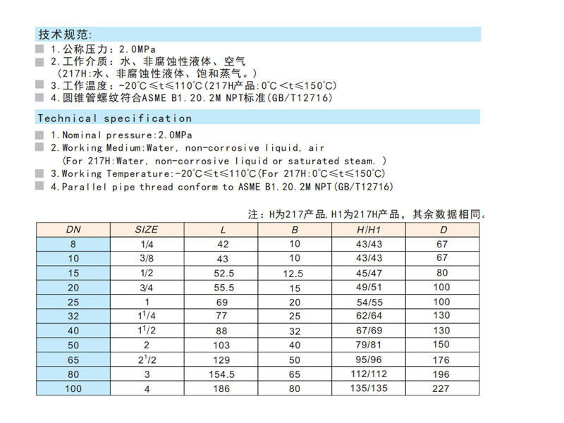 黄铜球阀 Q11F-20T(美制)